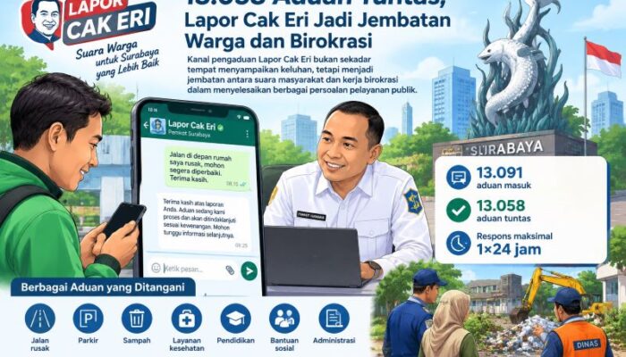 13.058 Aduan Tuntas, Lapor Cak Eri Jadi Jembatan Warga dan Birokrasi Surabaya