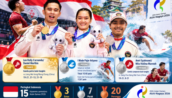 Indonesia Tambah Tiga Medali