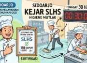 Sidoarjo Darurat SLHS: Puluhan Dapur MBG Terancam Diberhentikan