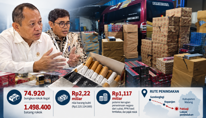 Menperin Dorong Rokok Ilegal jadi Legal