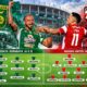 Persebaya Vs Madura United, Waspada dengan Motivasi Tim Tamu