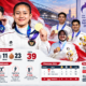 Turun Peringkat 16 Tapi Capai Target