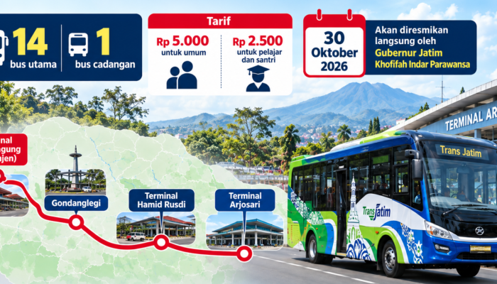 Trans Jatim Koridor 2 Beroperasi Akhir Bulan