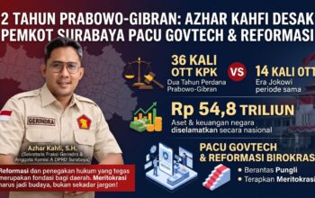 Azhar Kahfi