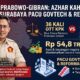 Azhar Kahfi