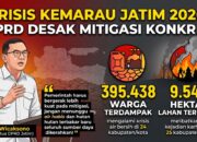 Kemarau 2026