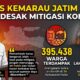 Kemarau 2026