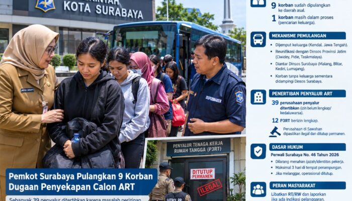 Pemkot Surabaya Pulangkan 9 Korban Dugaan Penyekapan Calon ART, 39 Penyalur Ditertibkan
