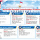 Reshuffle Besar Jelang Dua Tahun